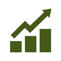 Result-Driven